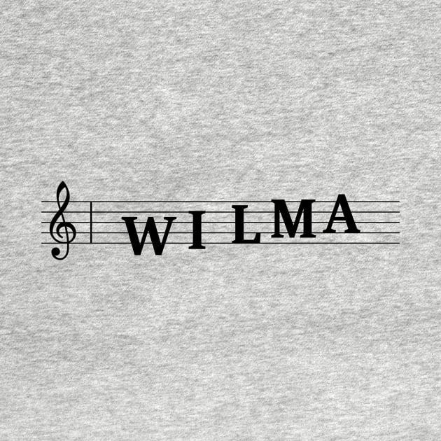 Name Wilma by gulden